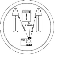 SENSOR-ADV-2