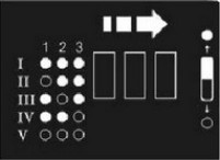 SENSOR-DIP-S