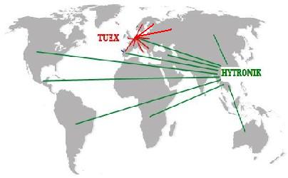 EU distribution